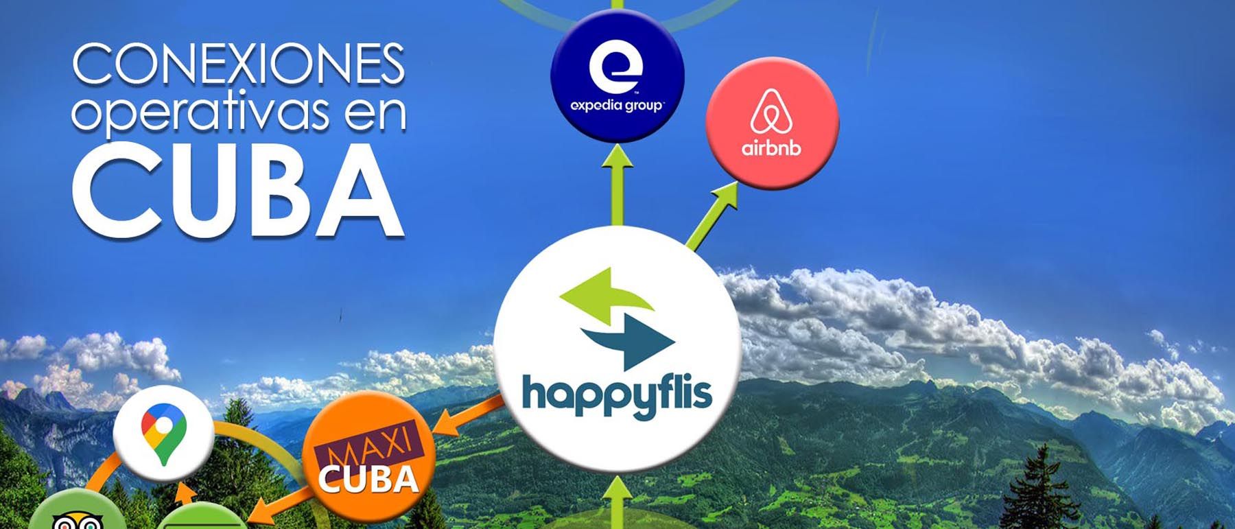 Cuanto Se Lleva Booking De Comision Cuanto cobran las OTA en Cuba? - Happyflis Online Booking Channel